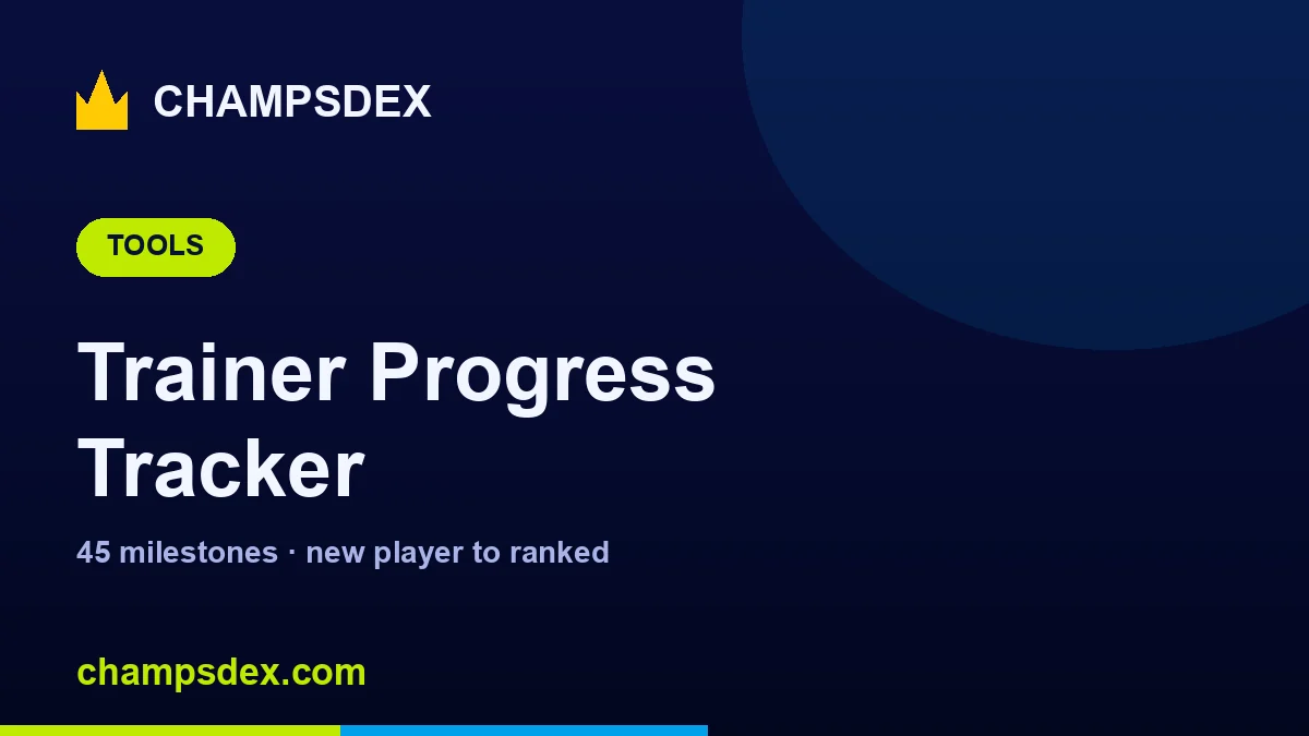 Pokemon Champions Trainer Progress Tracker — interactive milestone checklist
